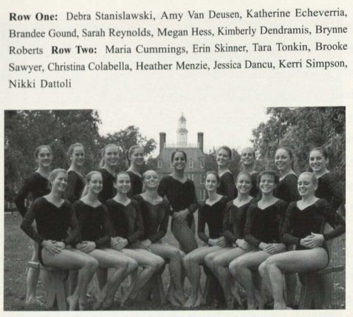 W&M Women's Gymnastics Team, 2000